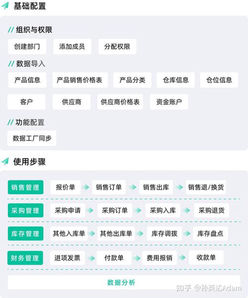 微信小程序开发引领移动互联新潮流